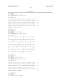 ANTI-AMYLOID BETA ANTIBODIES AND THEIR USE diagram and image