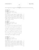 ANTI-AMYLOID BETA ANTIBODIES AND THEIR USE diagram and image