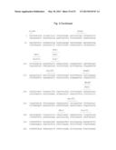 ANTI-AMYLOID BETA ANTIBODIES AND THEIR USE diagram and image