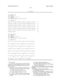 ANTI-AMYLOID BETA ANTIBODIES AND THEIR USE diagram and image