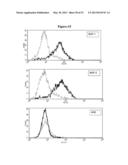 ANTI-AMYLOID BETA ANTIBODIES AND THEIR USE diagram and image