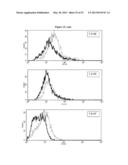 ANTI-AMYLOID BETA ANTIBODIES AND THEIR USE diagram and image