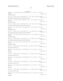 ANTI-AMYLOID BETA ANTIBODIES AND THEIR USE diagram and image