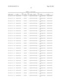 ANTI-AMYLOID BETA ANTIBODIES AND THEIR USE diagram and image