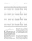 ANTI-AMYLOID BETA ANTIBODIES AND THEIR USE diagram and image