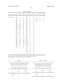 ANTI-AMYLOID BETA ANTIBODIES AND THEIR USE diagram and image