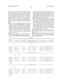 ANTI-AMYLOID BETA ANTIBODIES AND THEIR USE diagram and image