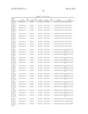 ANTI-AMYLOID BETA ANTIBODIES AND THEIR USE diagram and image