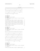 ANTI-AMYLOID BETA ANTIBODIES AND THEIR USE diagram and image