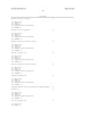 MODIFIED SURFACE ANTIGEN diagram and image