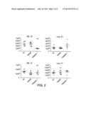 METHODS FOR TREATING RESPIRATORY VIRAL INFECTION diagram and image