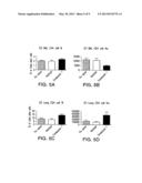 METHODS FOR TREATING RESPIRATORY VIRAL INFECTION diagram and image