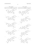 METHODS FOR TREATING RESPIRATORY VIRAL INFECTION diagram and image