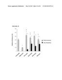 PTEROSTILBENE (PTER) FOR USE IN THE PREVENTION AND/OR TREATMENT OF SKIN     DISEASES, DAMAGES OR INJURIES diagram and image