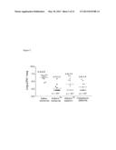 METHOD FOR TREATING PULMONARY DISORDERS WITH LIPOSOMAL AMIKACIN     FORMULATIONS diagram and image