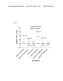 METHOD FOR TREATING PULMONARY DISORDERS WITH LIPOSOMAL AMIKACIN     FORMULATIONS diagram and image