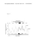 METHOD FOR TREATING PULMONARY DISORDERS WITH LIPOSOMAL AMIKACIN     FORMULATIONS diagram and image