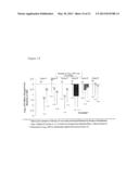 METHOD FOR TREATING PULMONARY DISORDERS WITH LIPOSOMAL AMIKACIN     FORMULATIONS diagram and image