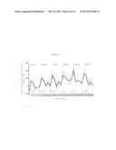 METHOD FOR TREATING PULMONARY DISORDERS WITH LIPOSOMAL AMIKACIN     FORMULATIONS diagram and image