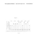 METHOD FOR TREATING PULMONARY DISORDERS WITH LIPOSOMAL AMIKACIN     FORMULATIONS diagram and image