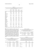 METHOD FOR TREATING PULMONARY DISORDERS WITH LIPOSOMAL AMIKACIN     FORMULATIONS diagram and image