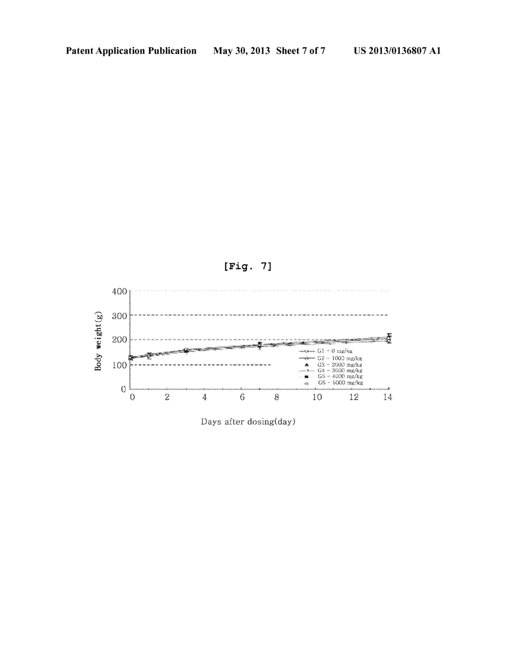 INSECT PROOF AND INSECTICIDAL COMPOSITION FOR THE CONSERVATION OF CULTURAL     PROPERTY COMPRISING Asarum sieboldii EXTRACT OR A FRACTION THEREOF AS AN     ACTIVE INGREDIENT - diagram, schematic, and image 08