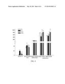 ALCOHOL EXTRACT OF DEHULLED ADLAY SEEDS FOR TREATING GASTRIC ULCER AND/OR     STOMACH CANCER diagram and image