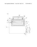 TEMPERATURE ADJUSTING DEVICE, AND IMPRINTING DEVICE USING SAME diagram and image