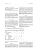 Resin Mold for Nanoimprinting diagram and image