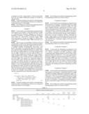 Resin Mold for Nanoimprinting diagram and image