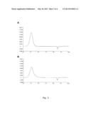 NUTRITIONAL PRODUCTS COMPRISING HYDROLYZED WHOLE GRAIN diagram and image