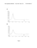 NUTRITIONAL PRODUCTS COMPRISING HYDROLYZED WHOLE GRAIN diagram and image