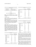 NUTRITIONAL PRODUCTS COMPRISING HYDROLYZED WHOLE GRAIN diagram and image