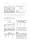 Method and Composition for Increasing The Proportion of Dietary     Ingredients That Are Resistant To Degradation by Ruminal Microorganisms diagram and image