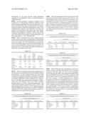 Method and Composition for Increasing The Proportion of Dietary     Ingredients That Are Resistant To Degradation by Ruminal Microorganisms diagram and image