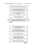 MANUFACTURING PROCESSES FOR MAKING MEDICAL DEVICES HAVING A COATING     GRADIENT diagram and image