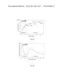 METHOD OF FABRICATING A CARBON NANOTUBE ARRAY diagram and image