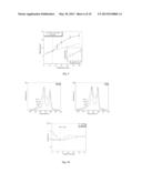 METHOD OF FABRICATING A CARBON NANOTUBE ARRAY diagram and image