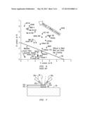 SELECTIVE LASER MELTING / SINTERING USING POWDERED FLUX diagram and image