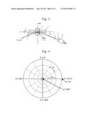 COATED TOOL diagram and image