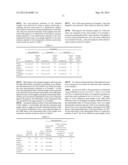 COATED TOOL diagram and image