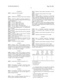 PMMA/PVDF FILM WITH PARTICULARLY HIGH WEATHERING STABILITY AND HIGH UV     PROTECTIVE ACTION diagram and image