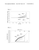 SUBSTRATE FOR MAGNETIC RECORDING MEDIUM, MAGNETIC RECORDING MEDIUM, METHOD     OF MANUFACTURING MAGNETIC RECORDING MEDIUM, AND METHOD OF INSPECTING     SURFACE diagram and image