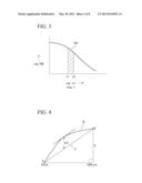 SUBSTRATE FOR MAGNETIC RECORDING MEDIUM, MAGNETIC RECORDING MEDIUM, METHOD     OF MANUFACTURING MAGNETIC RECORDING MEDIUM, AND METHOD OF INSPECTING     SURFACE diagram and image