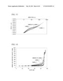 SUBSTRATE FOR MAGNETIC RECORDING MEDIUM, MAGNETIC RECORDING MEDIUM, METHOD     OF MANUFACTURING MAGNETIC RECORDING MEDIUM, AND METHOD OF INSPECTING     SURFACE diagram and image