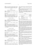 ELECTROCHEMICAL DEVICE USING MAGNESIUM ELEMENT-CONTAINING NEGATIVE     ELECTRODE diagram and image