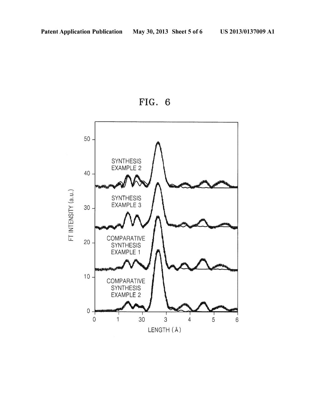 ELECTRODE CATALYST FOR FUEL CELL, METHOD OF PREPARING THE SAME, AND     MEMBRANE ELECTRODE ASSEMBLY AND FUEL CELL INCLUDING ELECTRODE CATALYST - diagram, schematic, and image 06