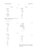 RESIST COMPOSITION AND METHOD OF FORMING RESIST PATTERN diagram and image