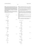 RESIST COMPOSITION AND METHOD OF FORMING RESIST PATTERN diagram and image