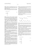 RESIST COMPOSITION AND METHOD OF FORMING RESIST PATTERN diagram and image